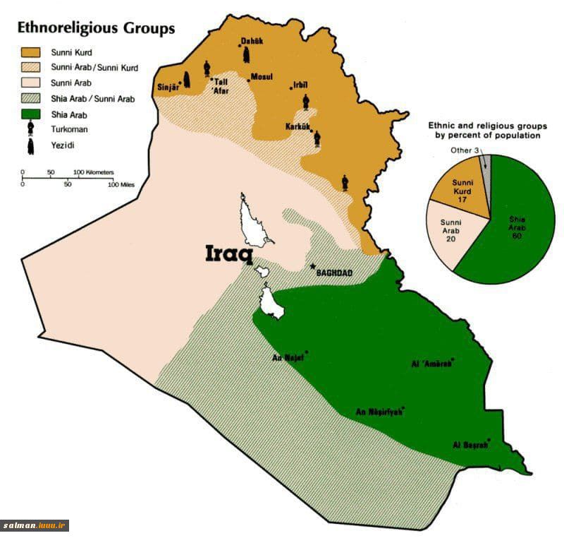 تنوع فرهنگی در کشور عراق